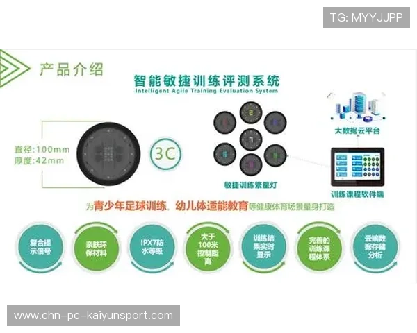足球教学是否能够通过智能设备精准评估训练效果，足球教学技术